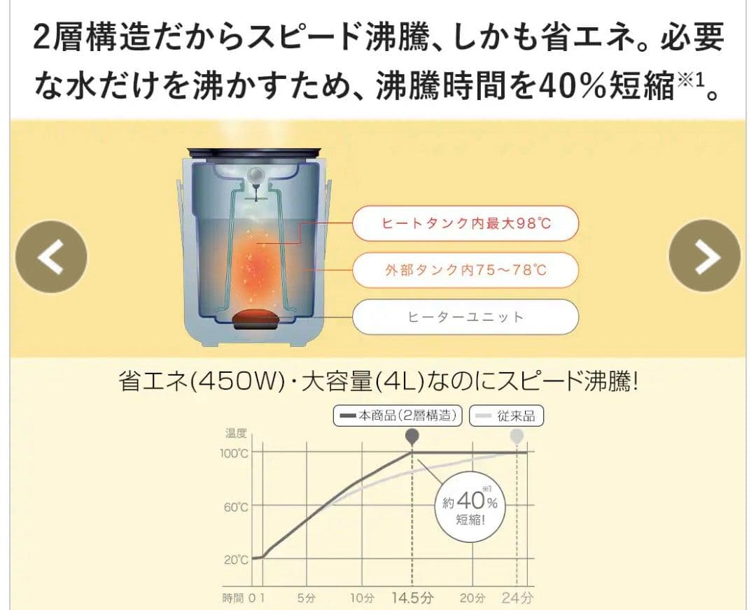 新品未使用duux Dawn スチーム式加湿器