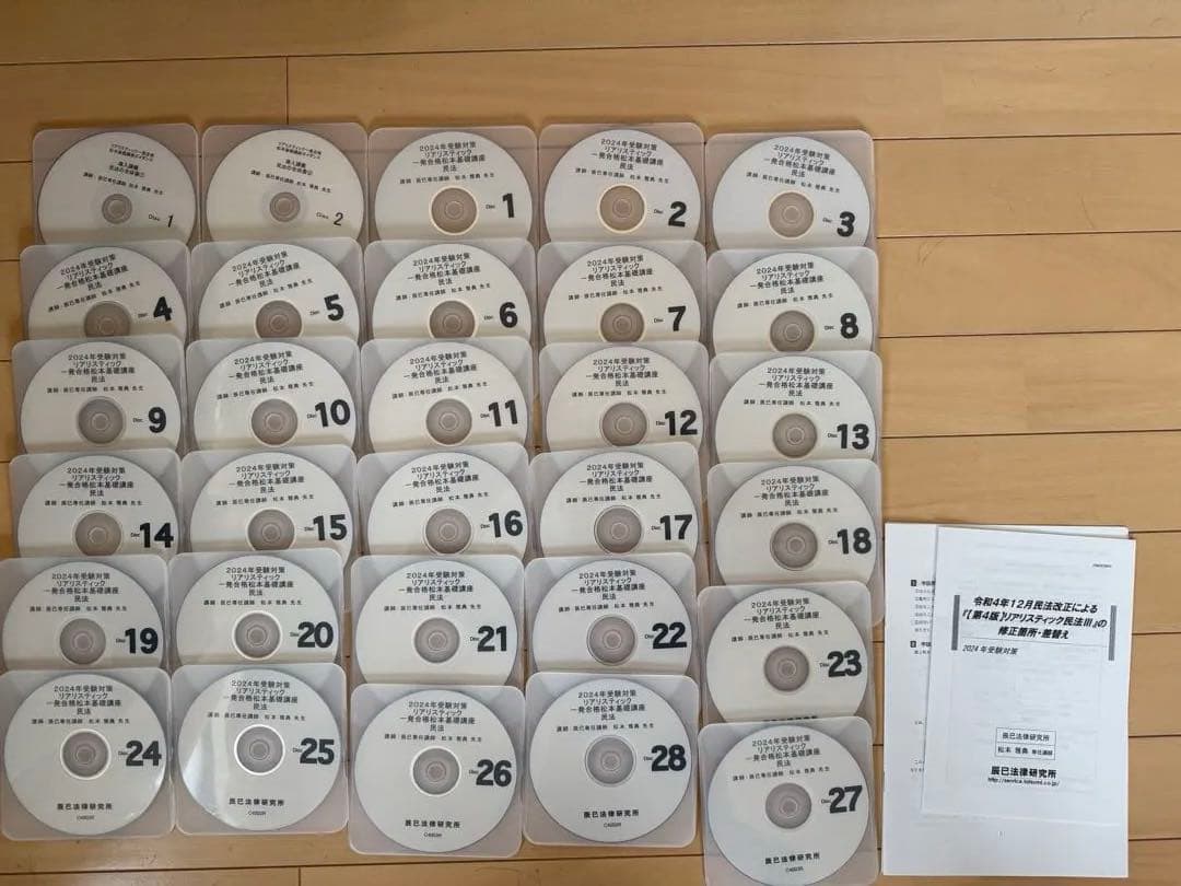 2024年向け司法書士　リアリスティック 一発合格　松本基礎講座 民法