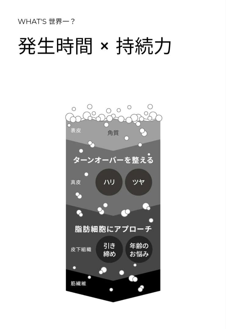 【新品正規品】メディシュティーク 炭酸フェイスパック 10包