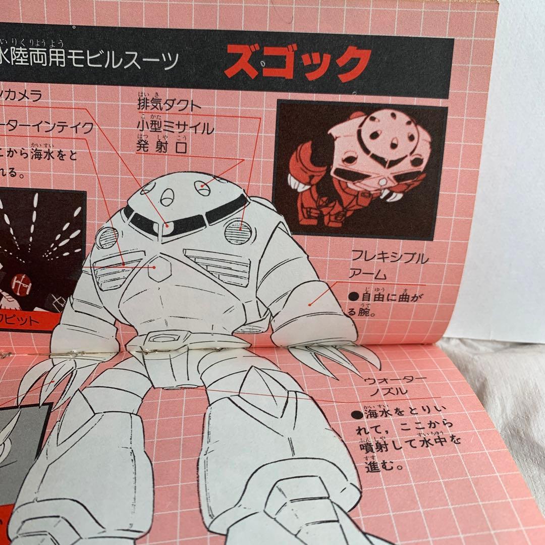 ロボット大全集　機動戦士ガンダム