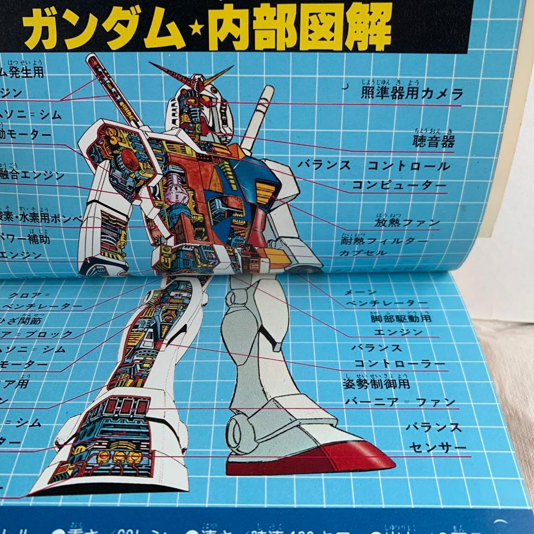 ロボット大全集　機動戦士ガンダム