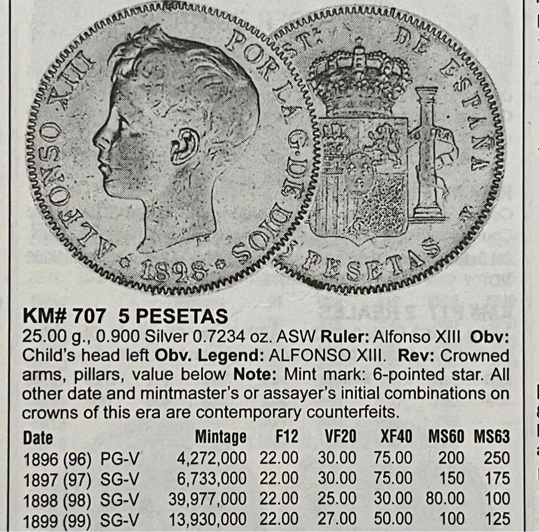 『ポン太』スペインアルフォンソ13世少年像5ペセタ銀貨(1898)