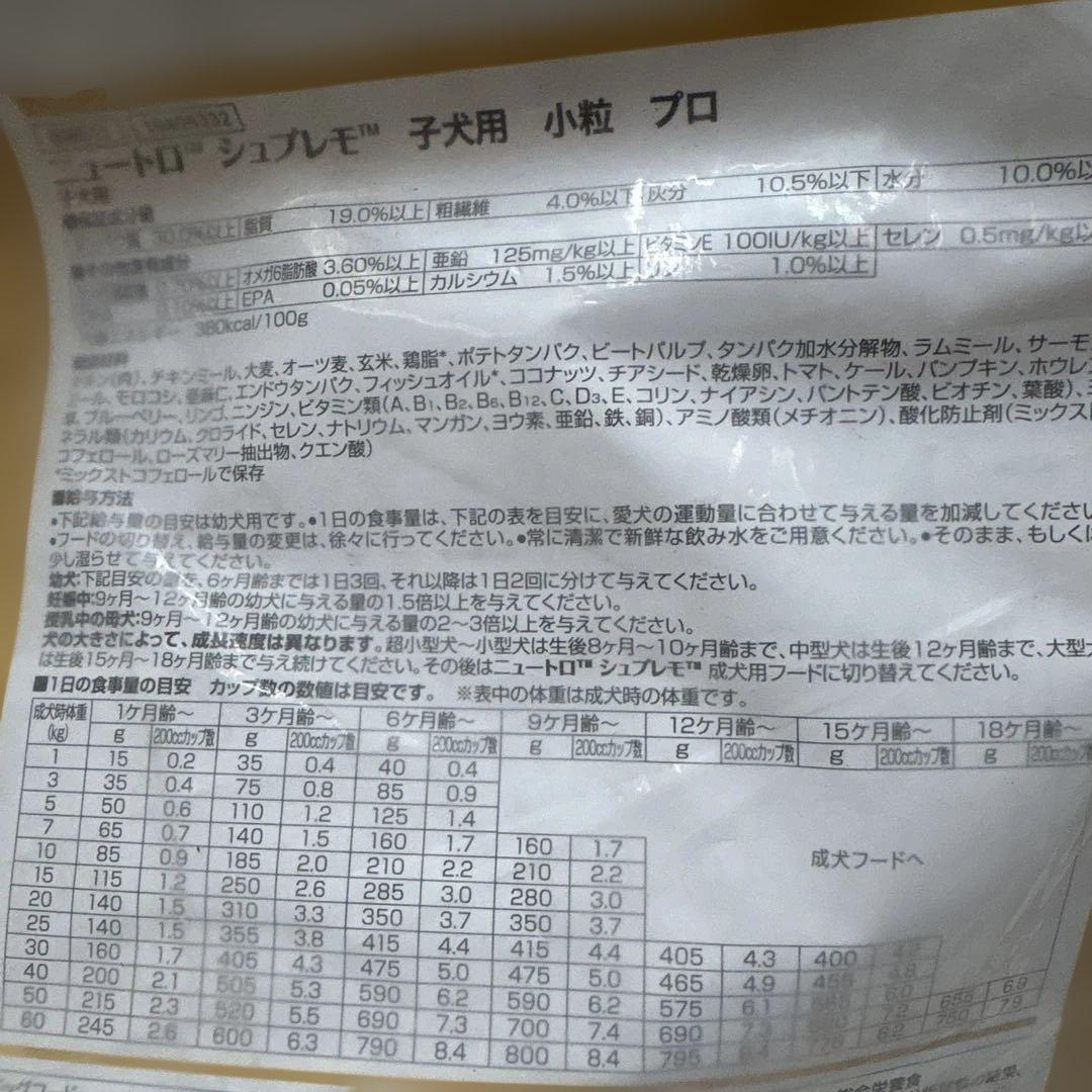 ニュートロ　シュプレモ　子犬用　１９kg 小粒