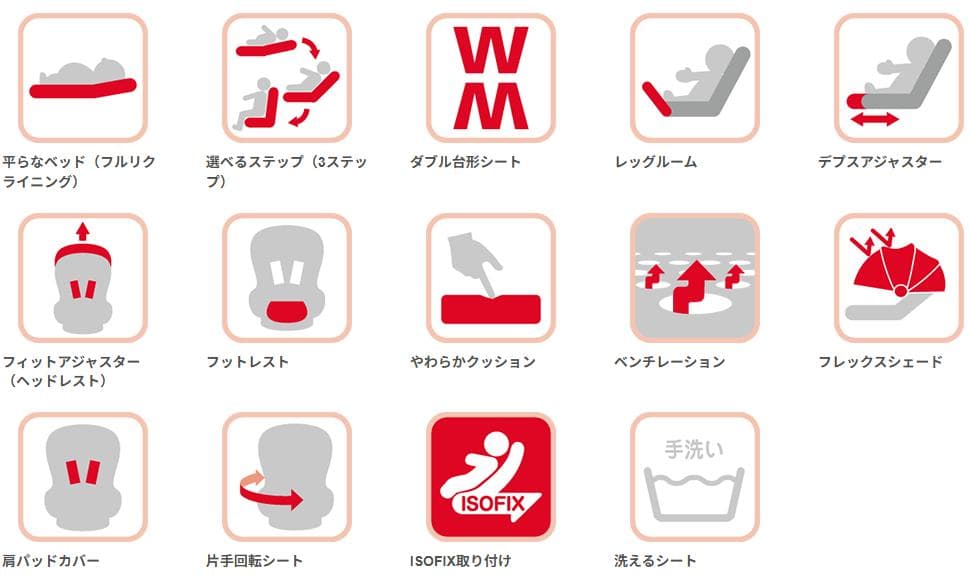 チャイルドーシート美品 Aprica フラディア ISOFIX セーフティー