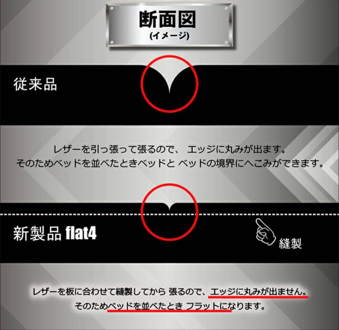 リンクスファクトリー ハイエース標準S-GL用ベッドキット FLAT4 中古美品