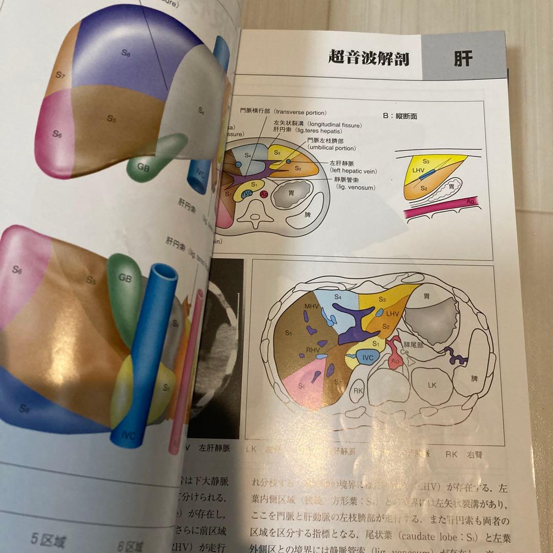 腹部超音波テキスト 上・下腹部　改訂第3版　超音波検査士　ベクトルコア　医学書