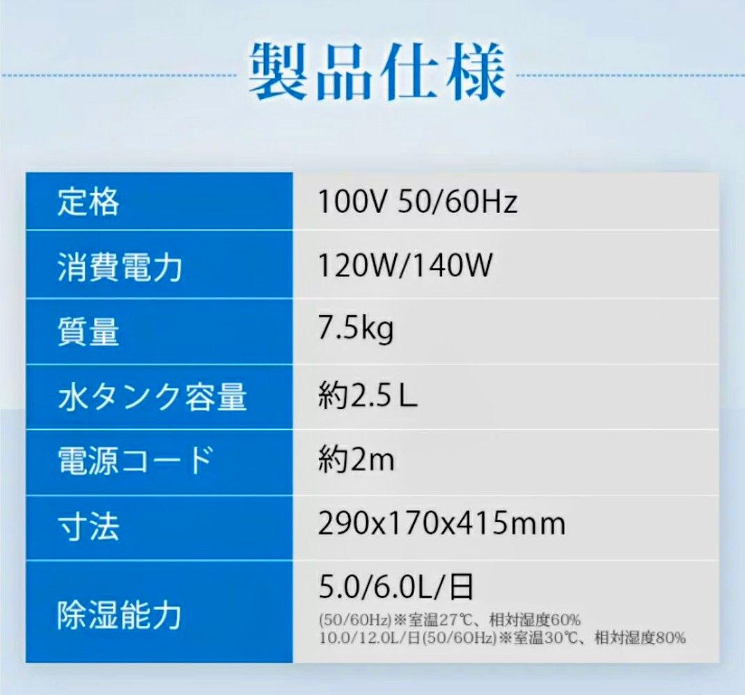 GEKETY 強力除湿機 12L/日 コンプレッサー式