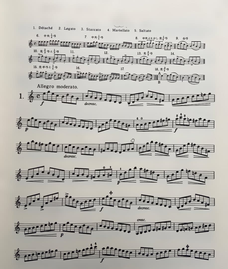 SUZUKI VIOLIN SCHOOL VOL .1〜7