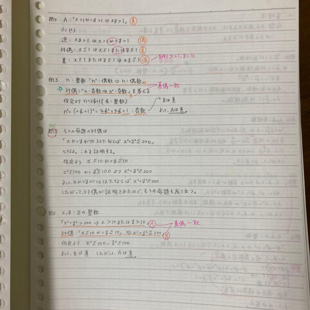 東進　高等学校対応数学【上級】　板書　テキスト