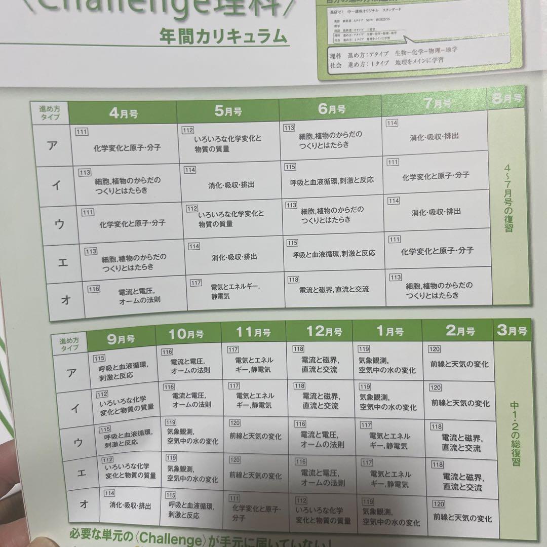 進研ゼミ中学講座2年生2024年度 【1年分全部セット！未使用多数！】