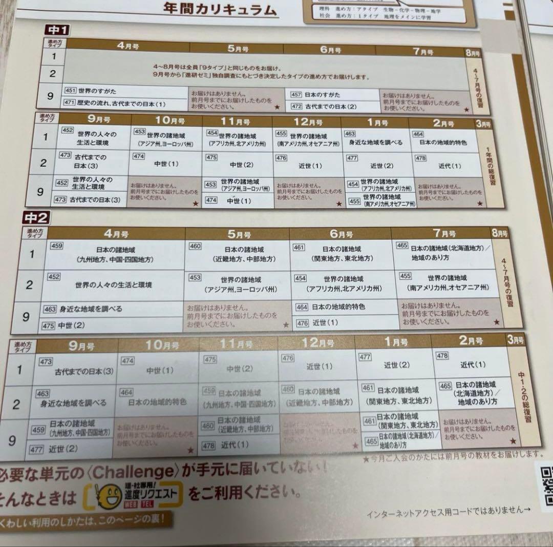 進研ゼミ中学講座2年生2024年度 【1年分全部セット！未使用多数！】