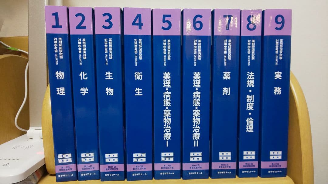 薬剤師国家試験対策第110回