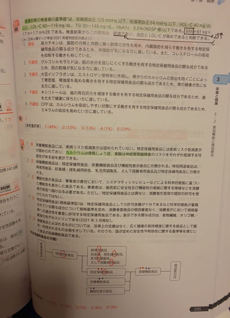 薬剤師国家試験対策第110回