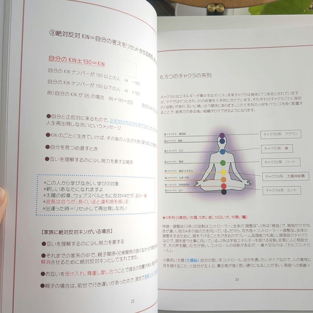 現代マヤ暦鑑定テキスト＆20の紋章と13の音カード