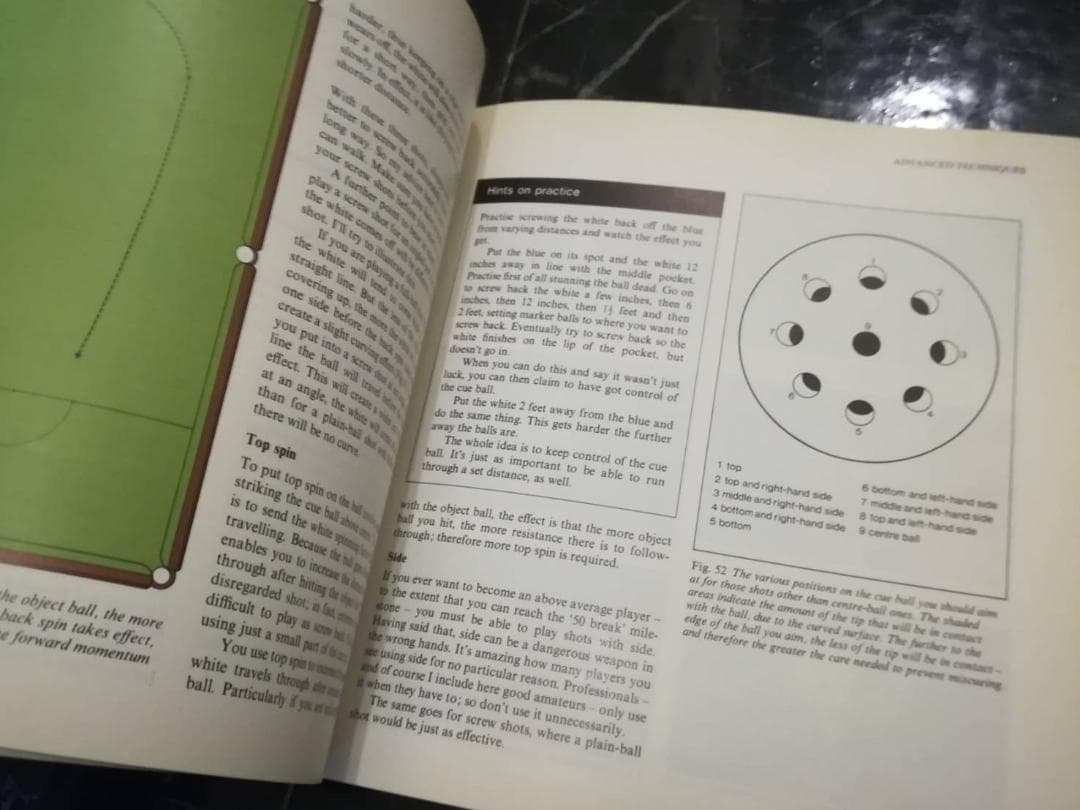 洋書 Snooker ビリヤード テクニック 英語 スヌーカーの技術