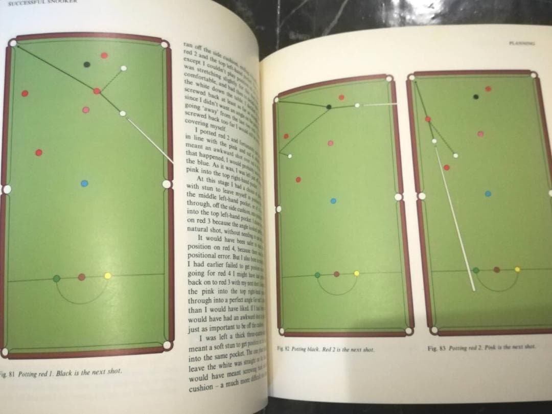 洋書 Snooker ビリヤード テクニック 英語 スヌーカーの技術