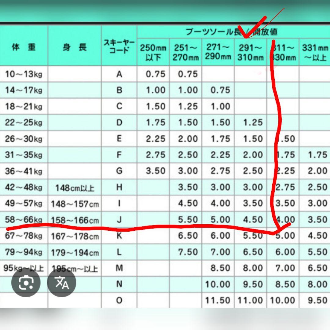 ✿美品✿ATOMIC/女子・小柄な女性用/豪華スキーセット/メンテ・WAX済み✔