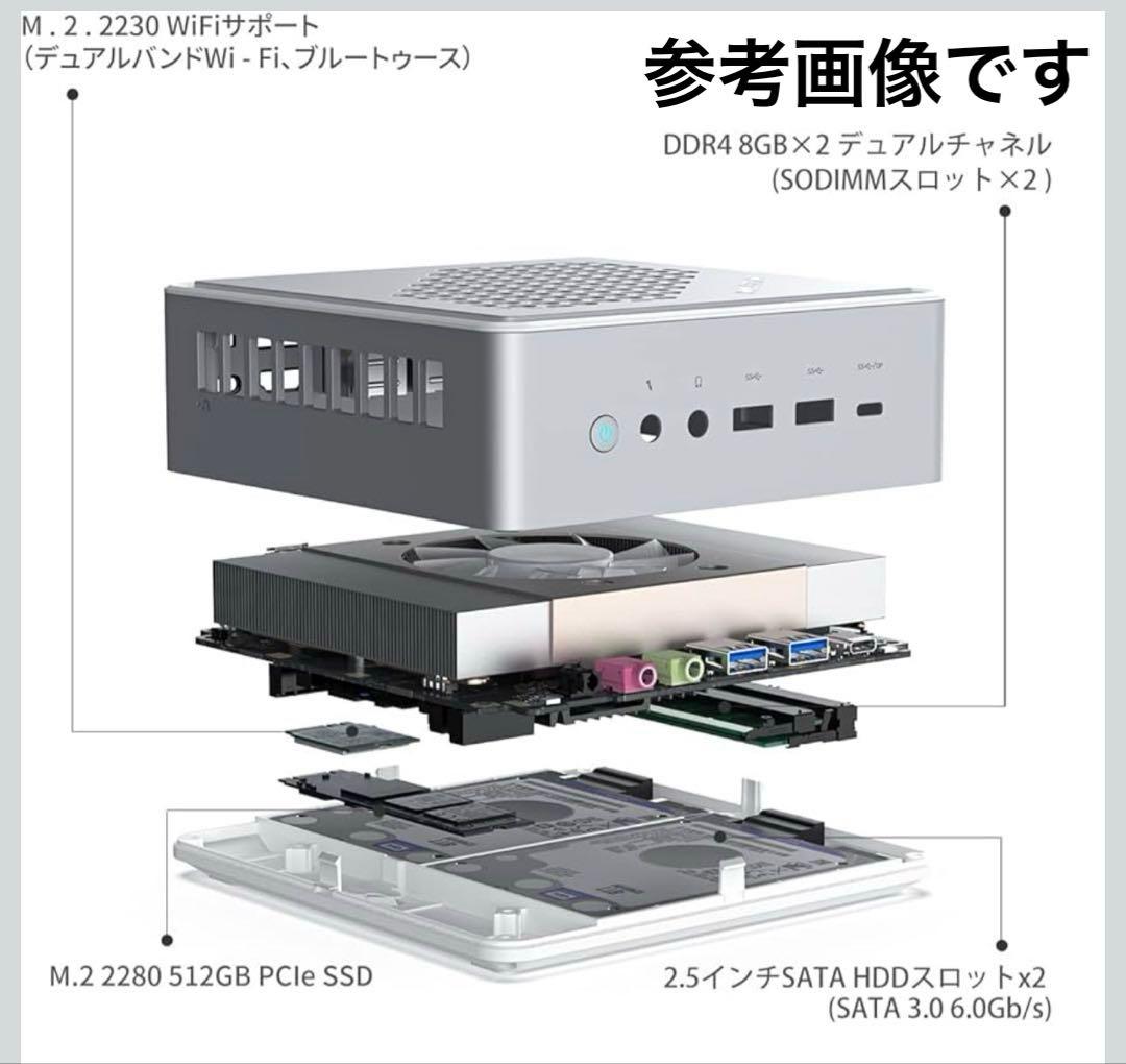 ミニPC MINISFORUM EliteMini HM90