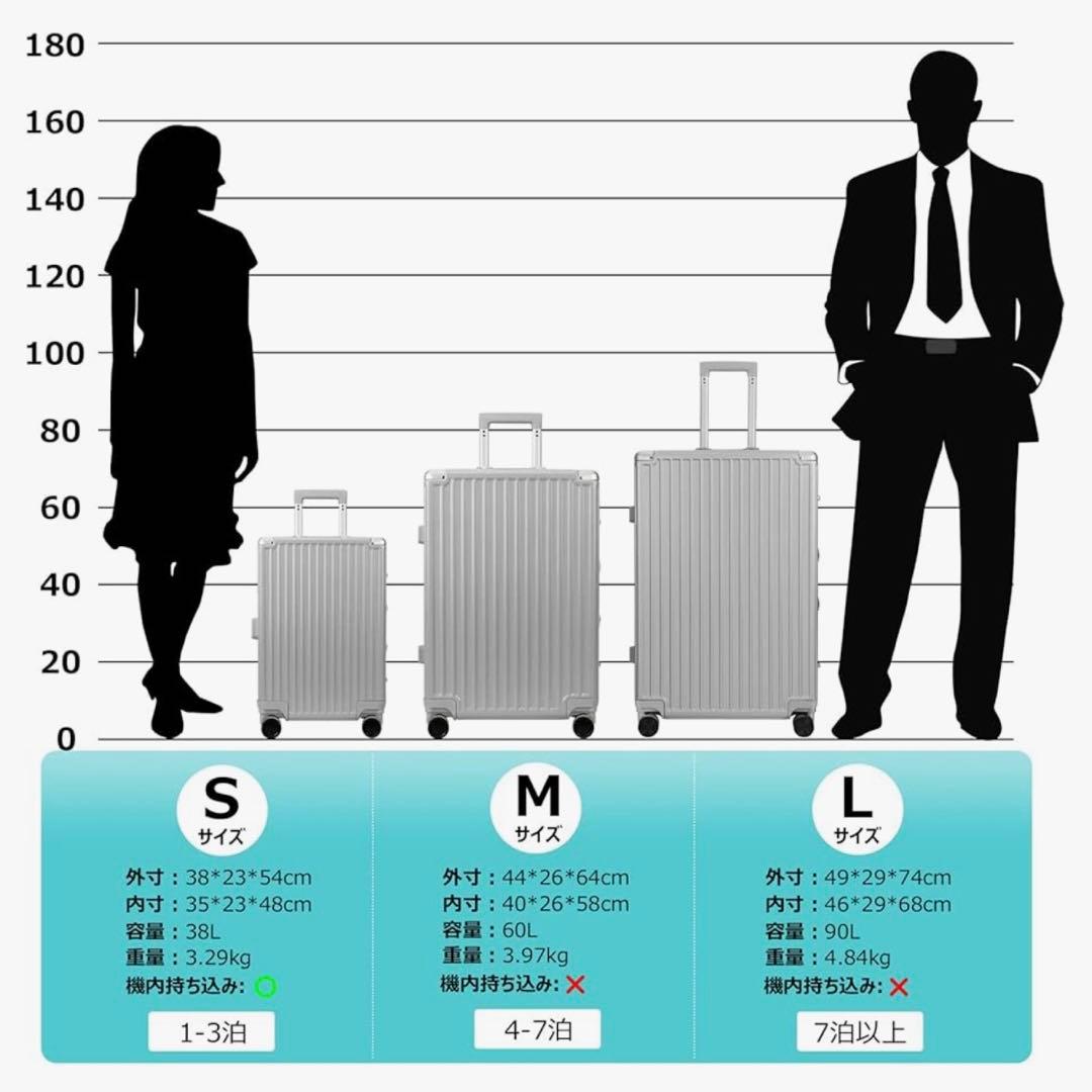 【店頭完売・3千円引・送料込】Anyzip軽量シルバーキャリーケース90ℓ