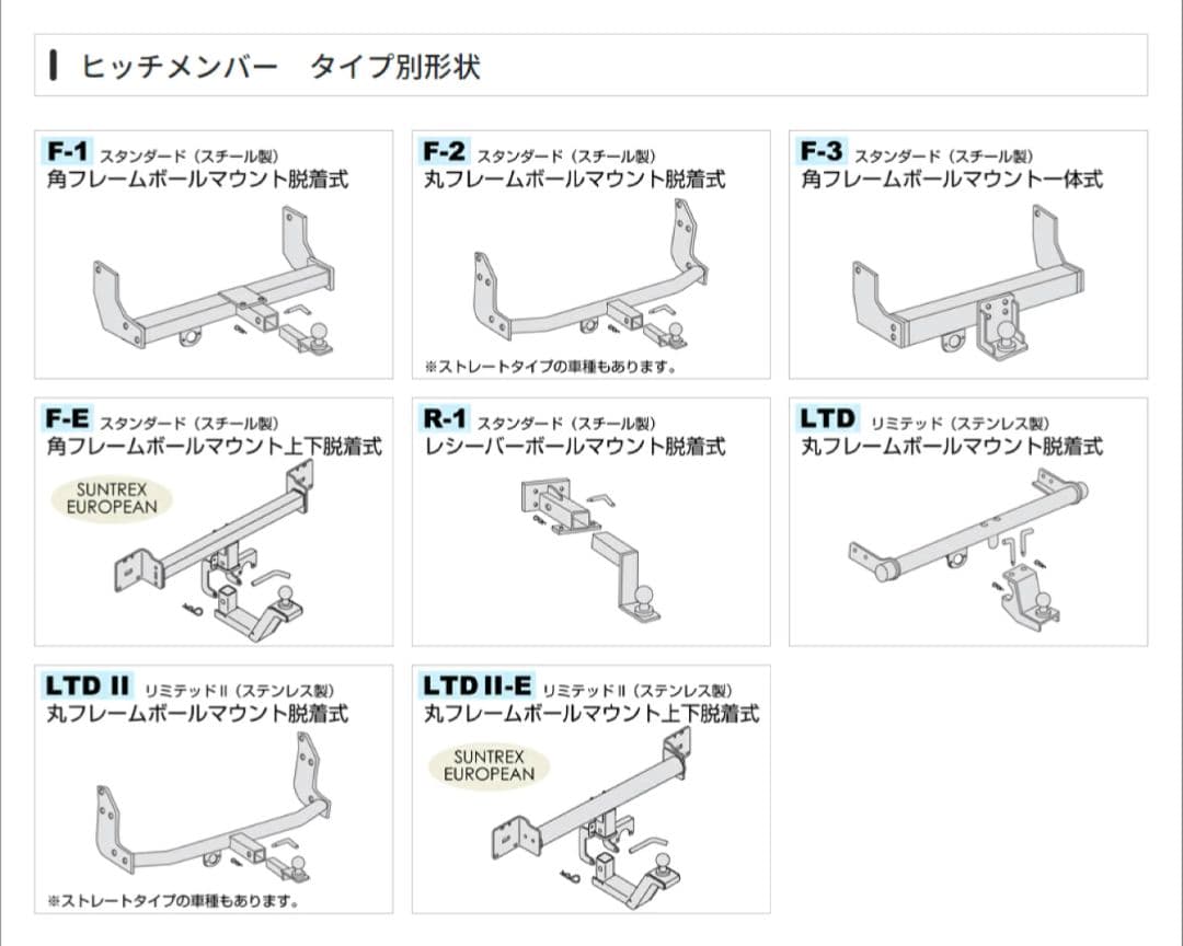 ヒッチメンバー　セレナC27用　サントレックス