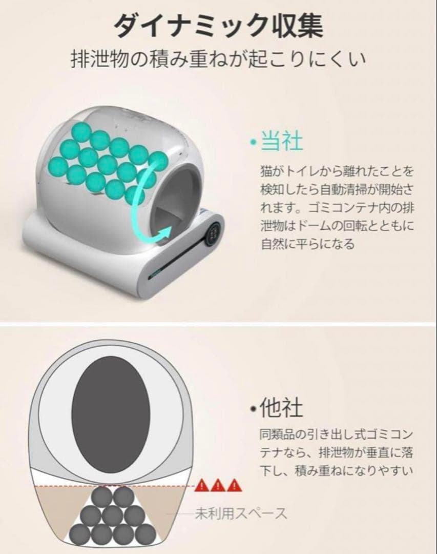 美品♪便利 アプリ管理♪ 猫用 自動トイレ 脱臭