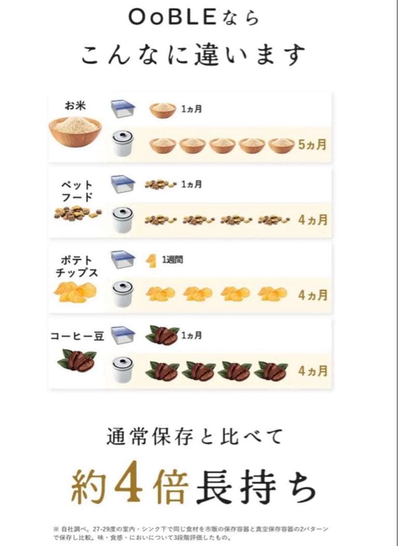 ジャーナルスタンダード OoBLE オーブル 限定Gray 真空保存容器6.5L