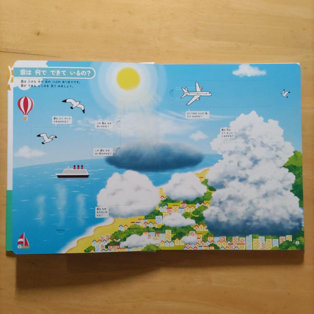 学研 めくって学べる しくみ図鑑 てんき・うちゅう・からだ・せかい ４巻セット