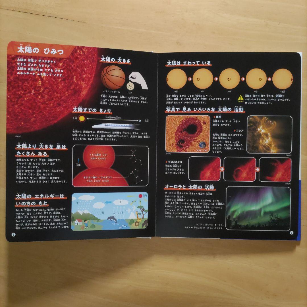 学研 めくって学べる しくみ図鑑 てんき・うちゅう・からだ・せかい ４巻セット