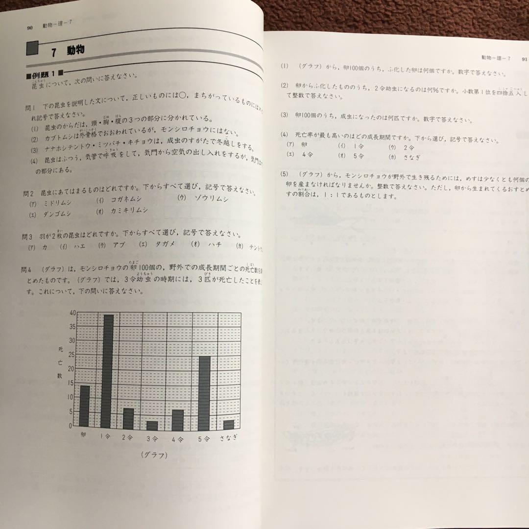 【レア】灘中学対策 学校別予習シリーズ 理科 6年 上