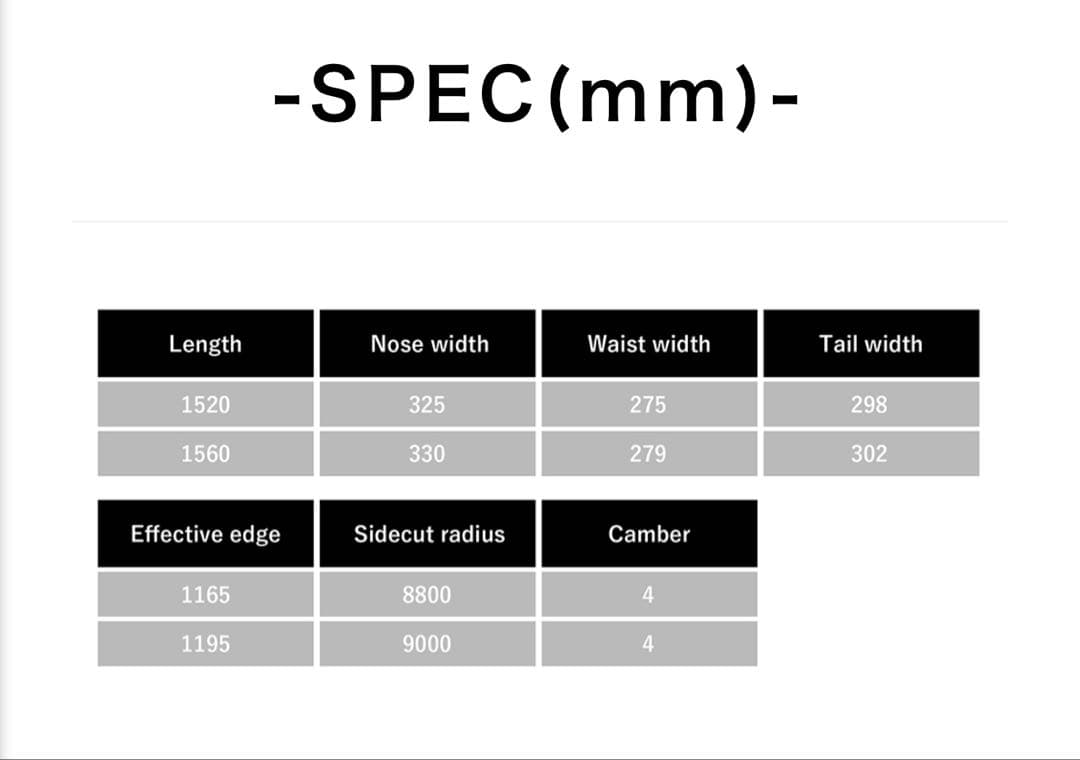 リッチマン RC-M RICHMAN Type R Swallow 156