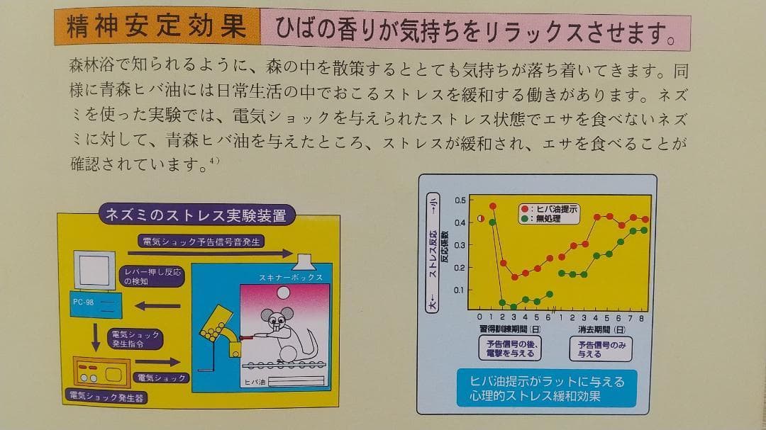 ヒノキオイル ※青森ヒバ油 (精油) 1000㎖／虫よけ・抗菌・アロマ・カビ予防