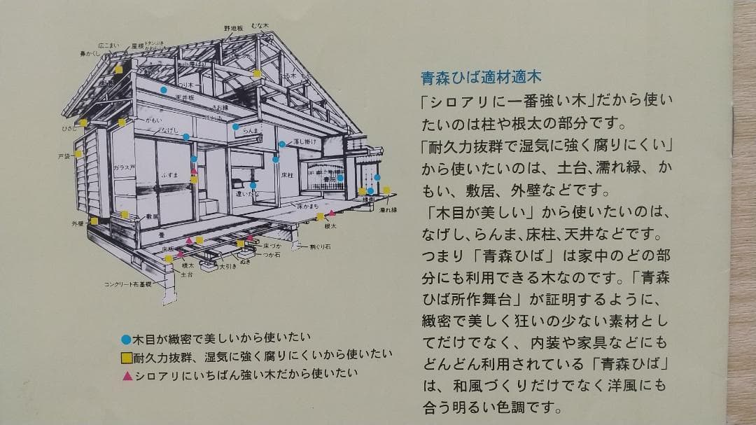 ヒノキオイル ※青森ヒバ油 (精油) 1000㎖／虫よけ・抗菌・アロマ・カビ予防