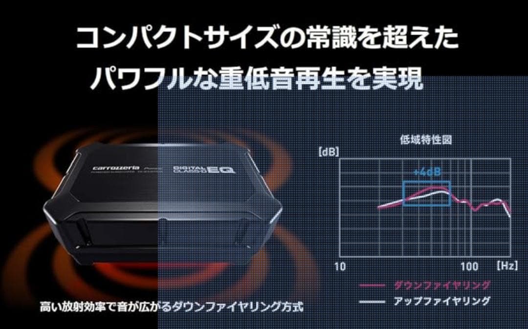 carrozzeria TS-WX400DA サブウーファー