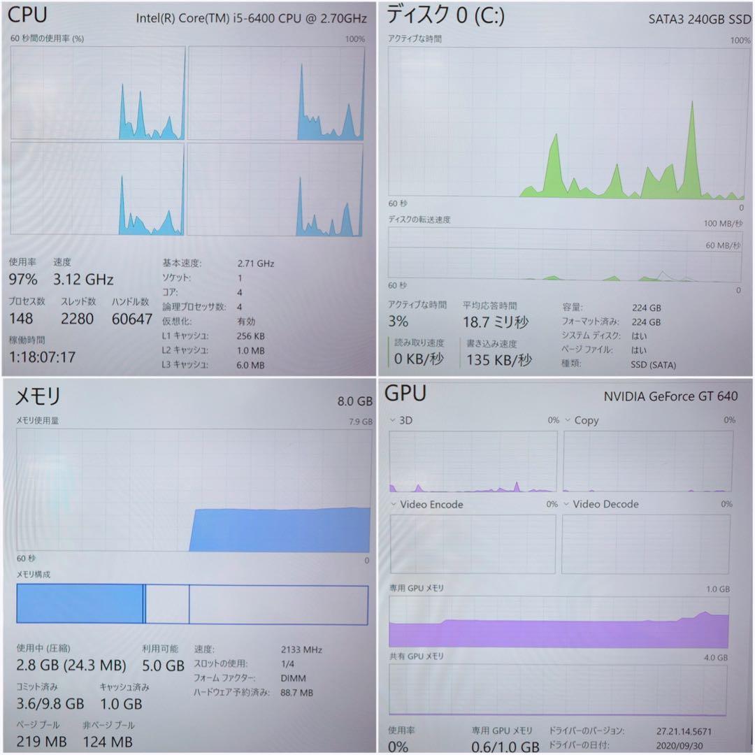 富士通 ESPRIMO D587/R デスクトップPC