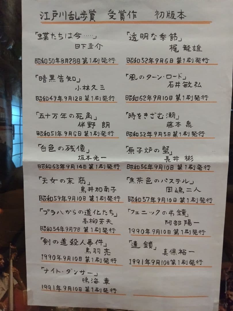 「江戸川乱歩賞」帯付き、初版本。 【連鎖】は、除きました、14冊になります。