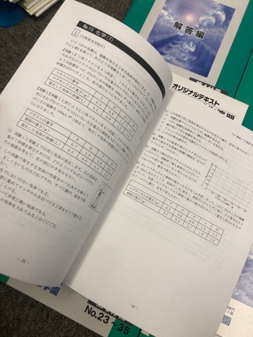 希学園　小6　 理科最高レベル演習　第1～第4分冊　2024年度　中古