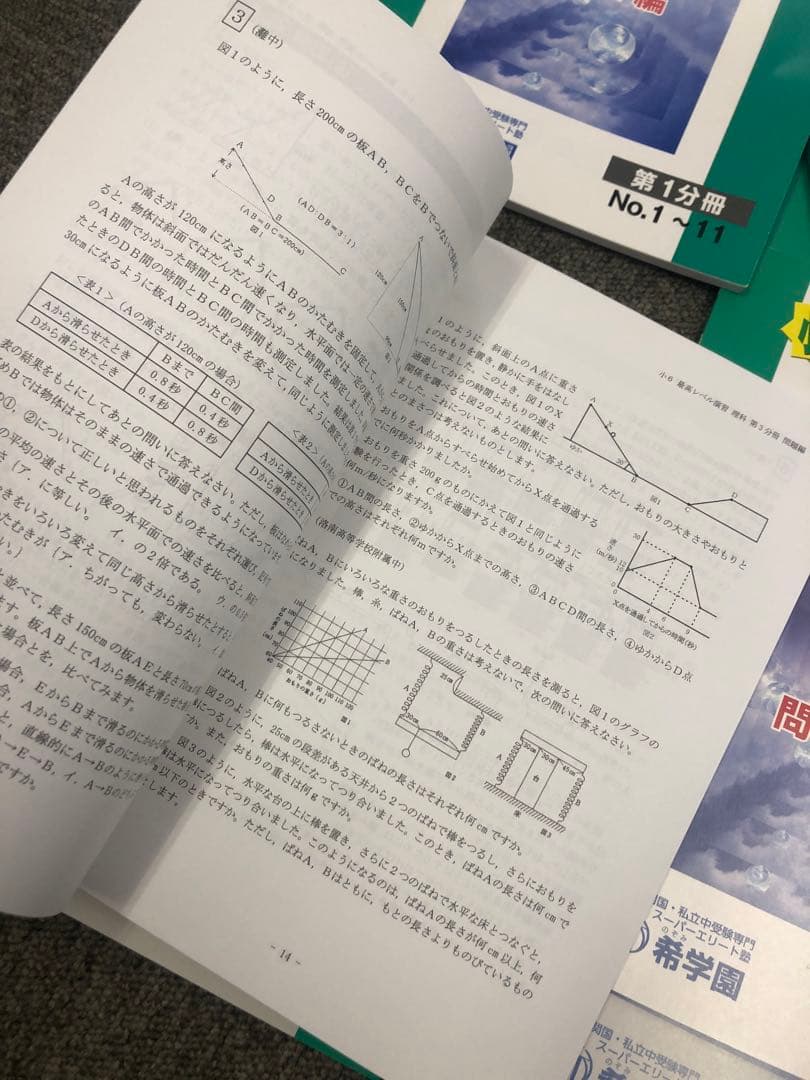 希学園　小6　 理科最高レベル演習　第1～第4分冊　2024年度　中古