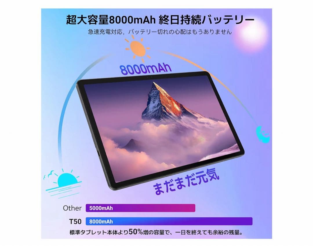 TABWEE T50 タブレット 11インチ Android16 WiFiモデル