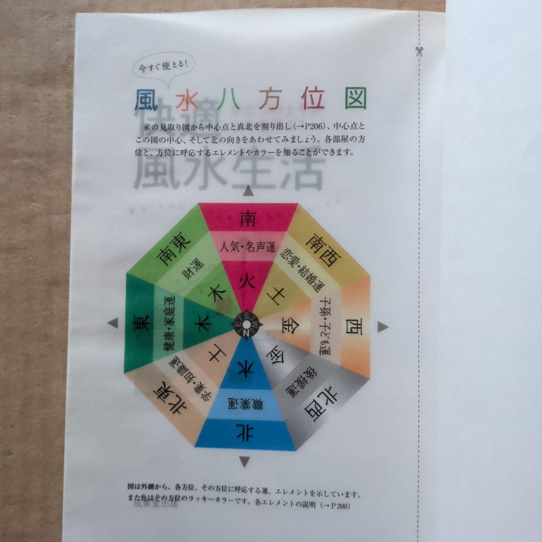 快適風水生活 : かたづけ上手がツキを呼ぶ!　開運金運　ラッキーアイテム　宝くじ