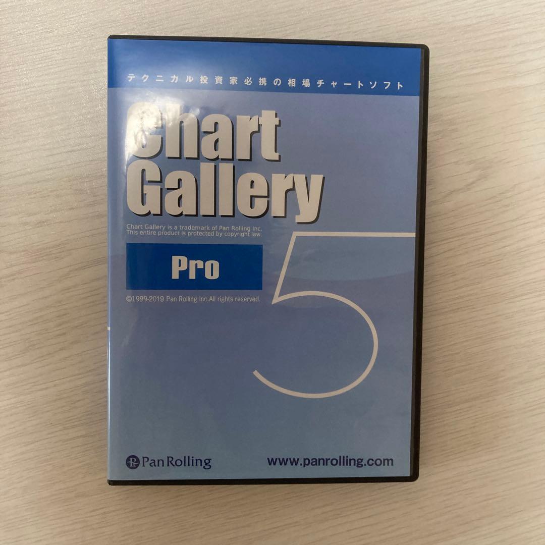 ビジネス・経済 Chart Gallery Pro 5