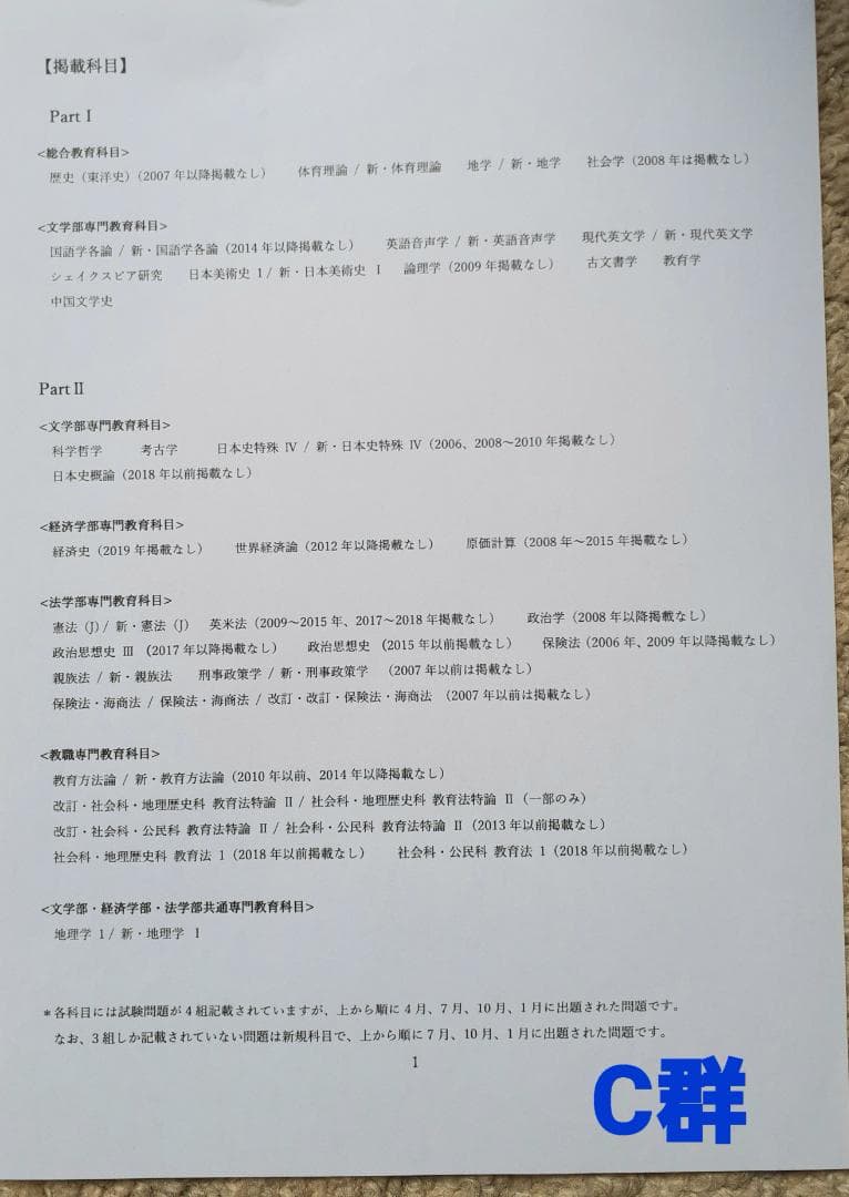 【G7】慶応通信科目試験　過去問　A～F群セット2006～2023年　15年分