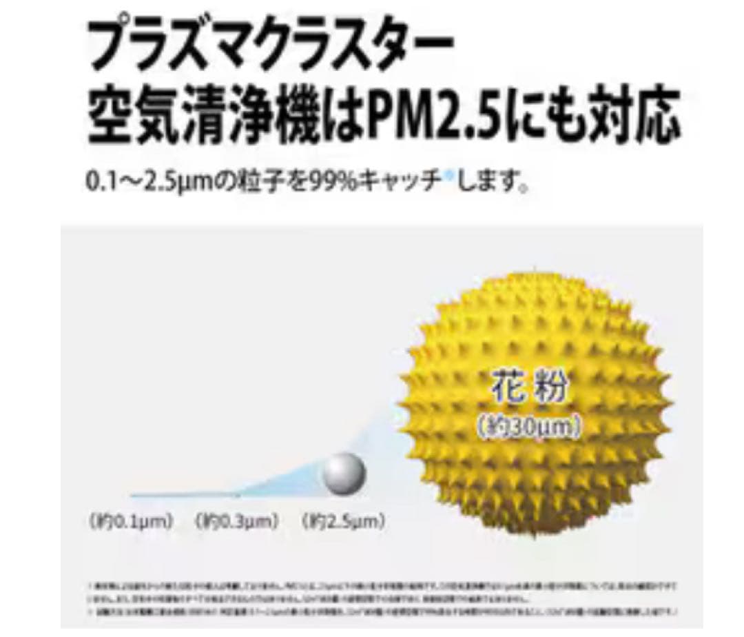 【新品 未使用 未開梱】シャープ　SHARP　空気清浄機 FU-TC01-W