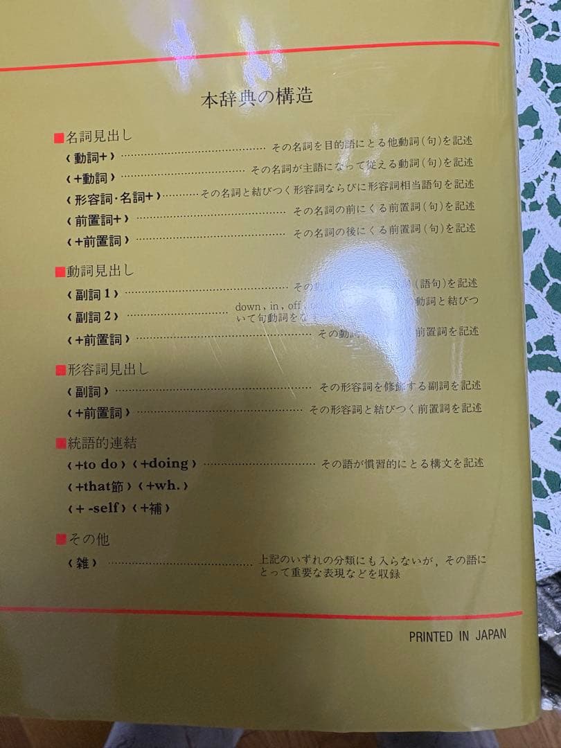 ケンブリッジ英語コロケーション辞典 CD-ROM付き