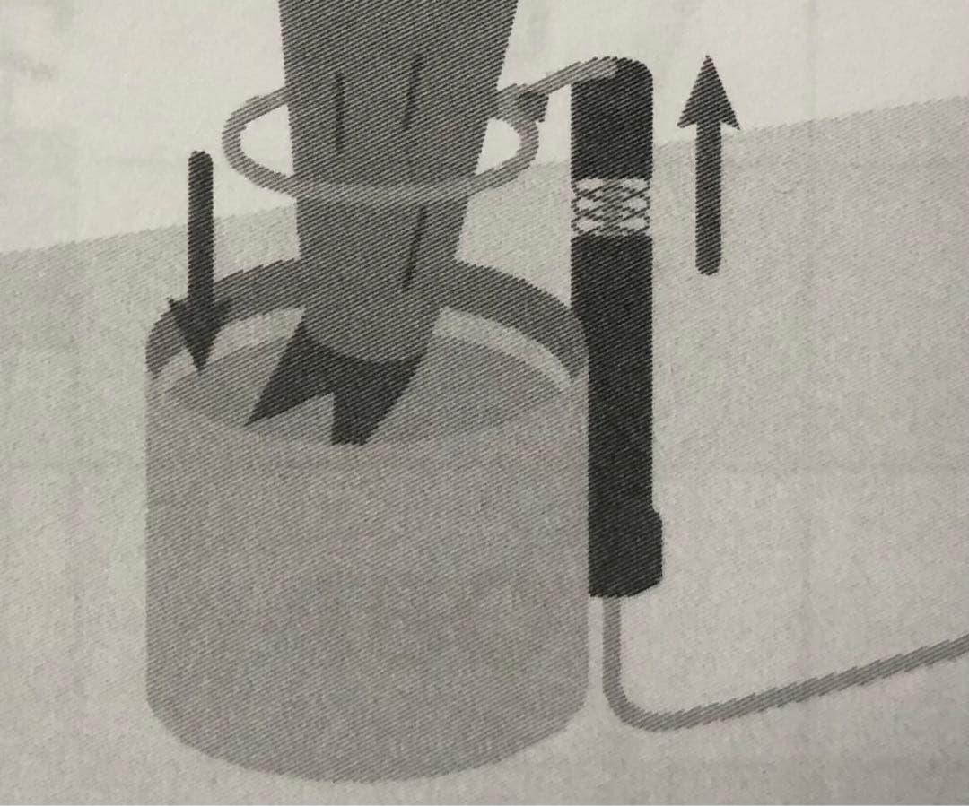 のぞうページ　くくり罠4組