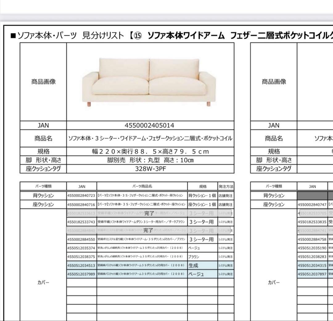 無印良品 MUJI ソファカバー 3シーター用 オーダー品