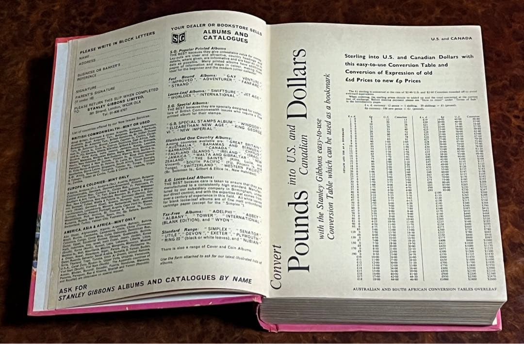 Stamps of the World 英語版1971年