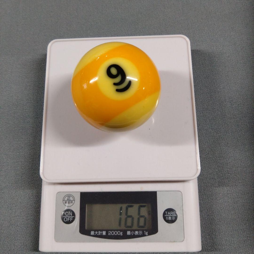 アラミスTVPROCUP