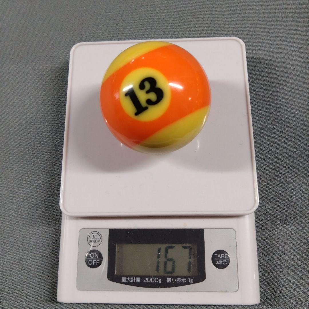 アラミスTVPROCUP