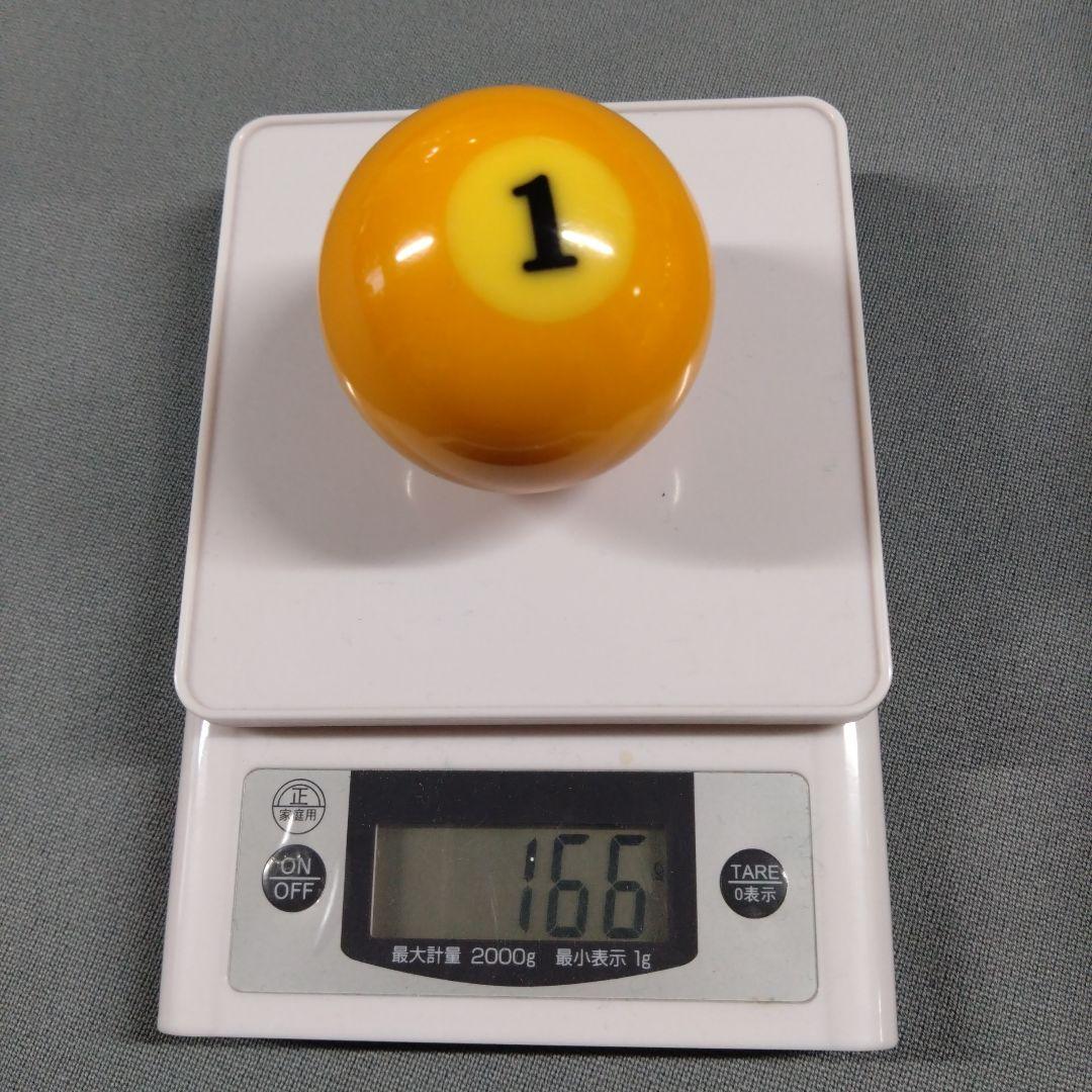 アラミスTVPROCUP