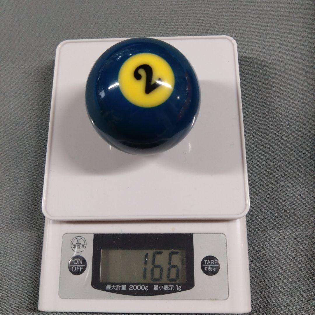 アラミスTVPROCUP